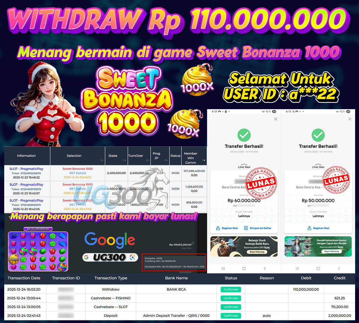 UG300 BERMAIN DI SWEET BONANZA 1000 PRAGMATIC PLAY JACKPOT Rp.110,000,000- DI BAYAR TUNTAS